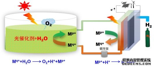 20200322-B02-高飛雪-李燦成果.jpg 20200322-B02-高飛雪-李燦成果.jpg
